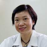 Tiến sĩ, Bác sĩ Phạm Thị Tuyết Nga